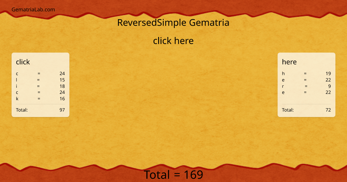 click here in reversedSimple Gematria